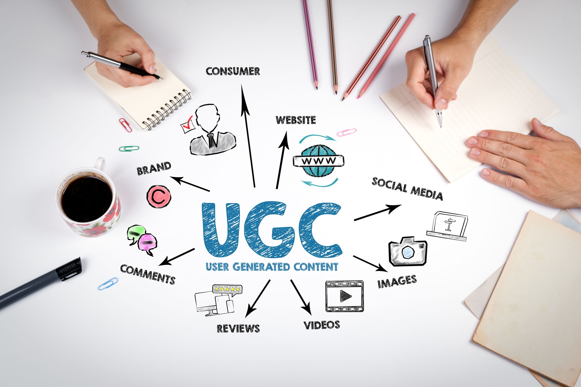 USER GENERATED CONTENT UGC  Concept. The meeting at the white office table